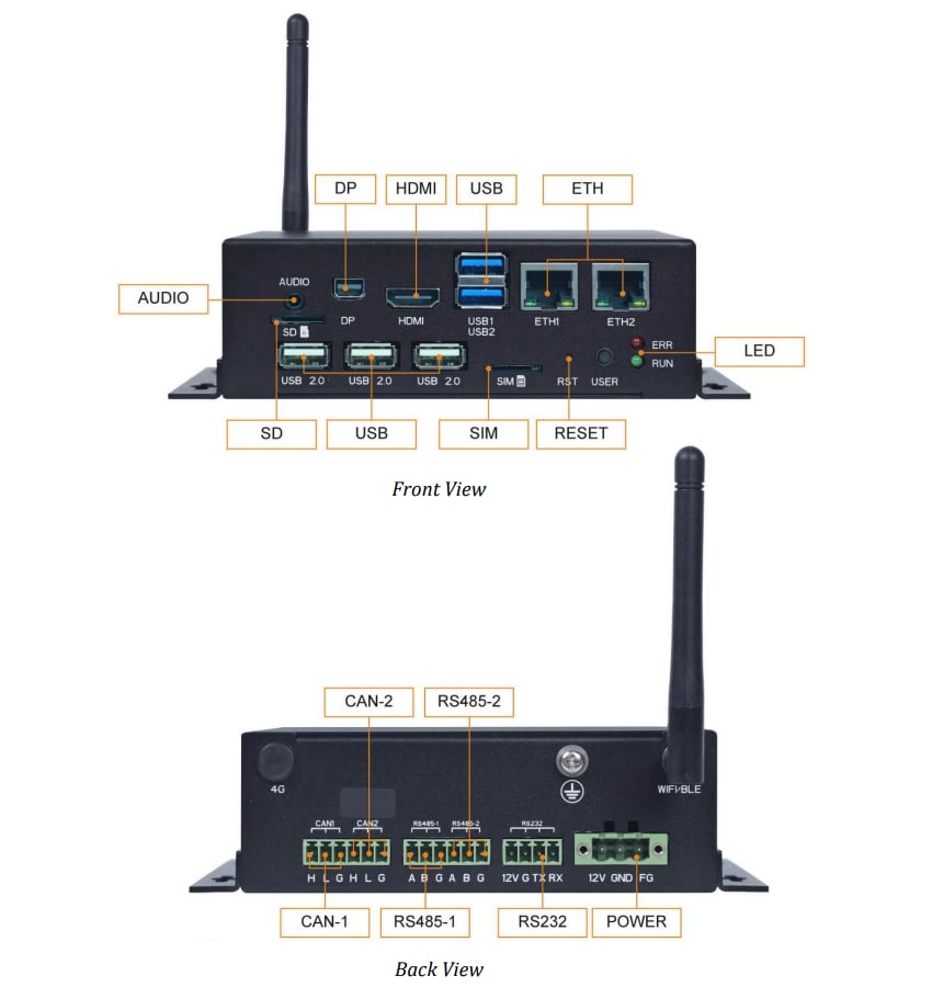 Location Circuit - MYIR MYD-LT527-GK-B Industrial PC Box
